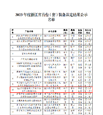 喜報！國內首台套！